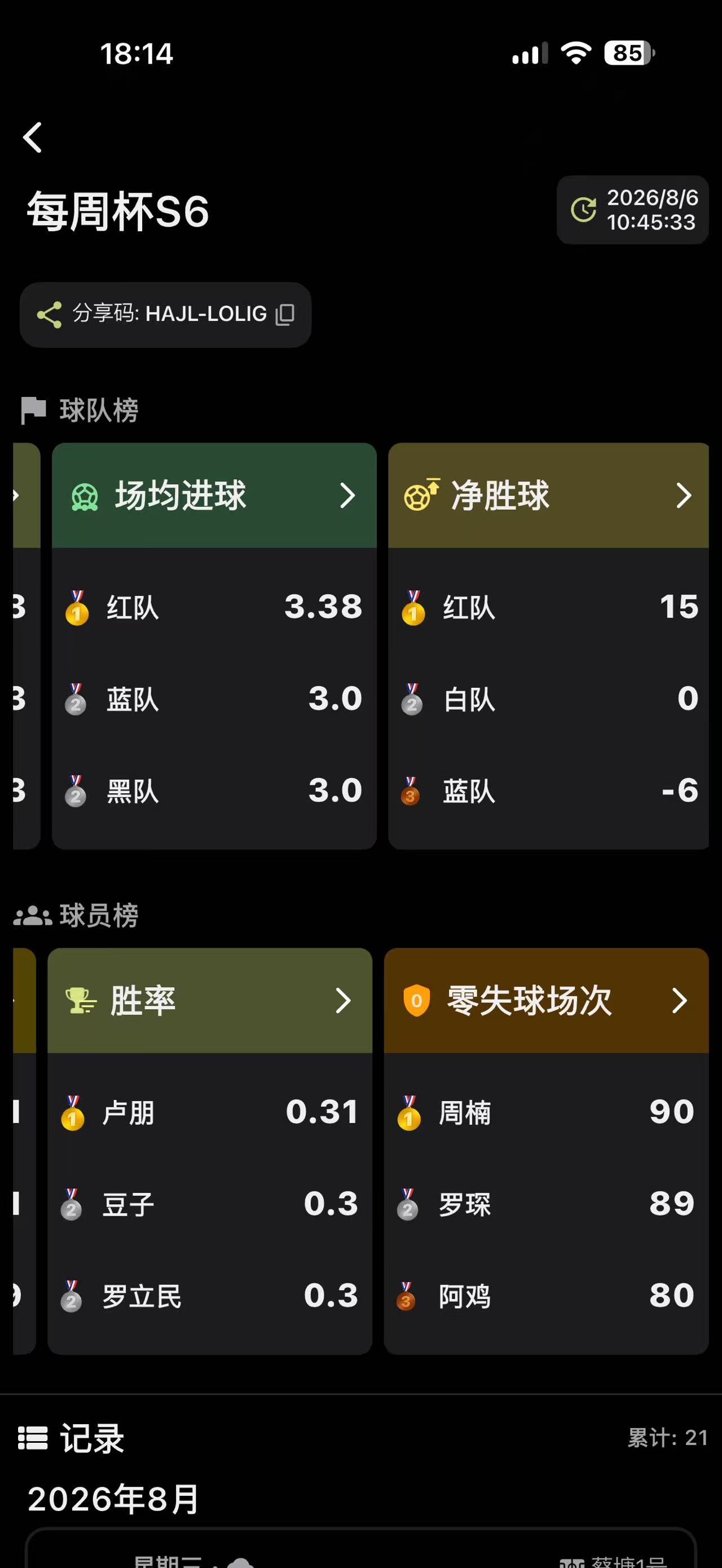 记足球赛事排行与比赛记录